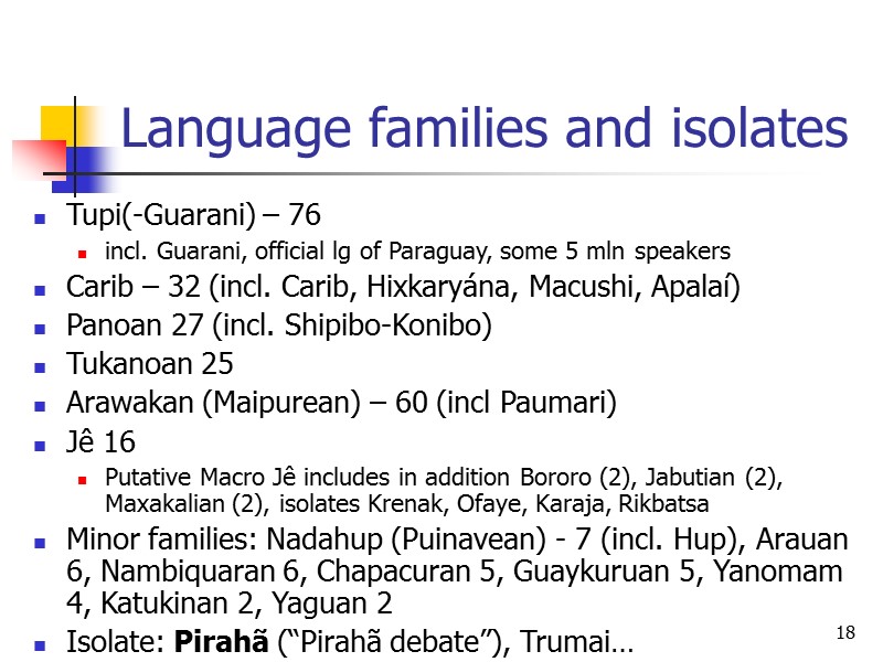 18 Language families and isolates Tupi(-Guarani) – 76  incl. Guarani, official lg of